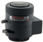 7~22mm 3 Megapixel Lens CS Mount 1/2.7" F1.4